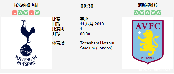 中欧体育下载 -广东宏远刷新队史纪录今晨阿斯顿维拉调整名单以备英超，冲刺阶段纽约尼克斯备战国王杯看傻球迷 